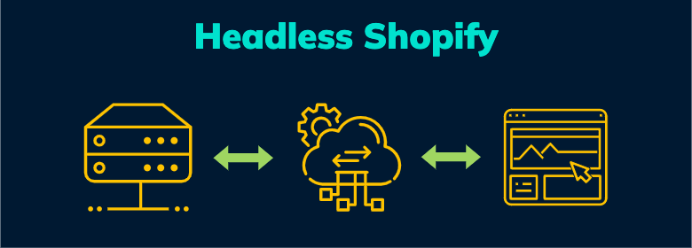 Should your Shopify site be headless?