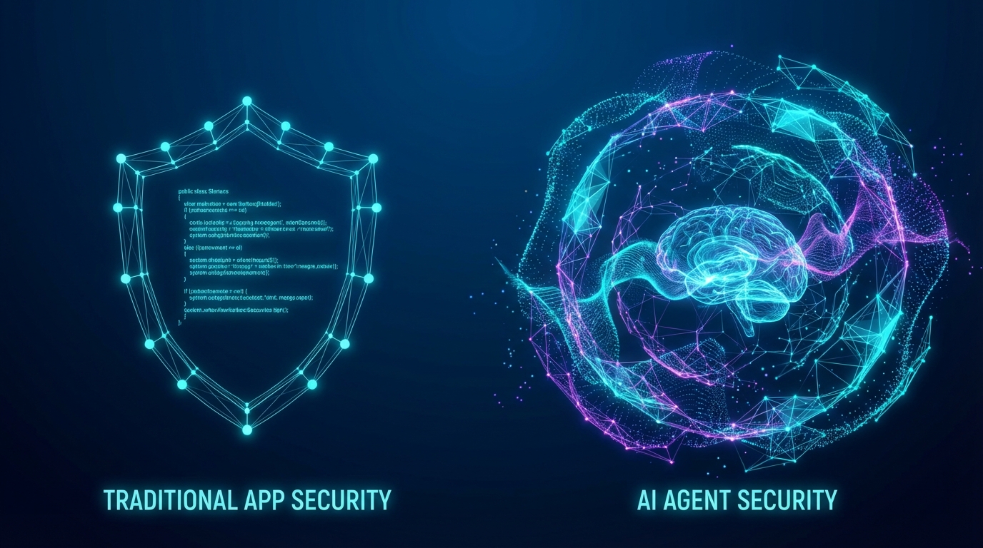 Traditional application security vs AI agent security comparison diagram