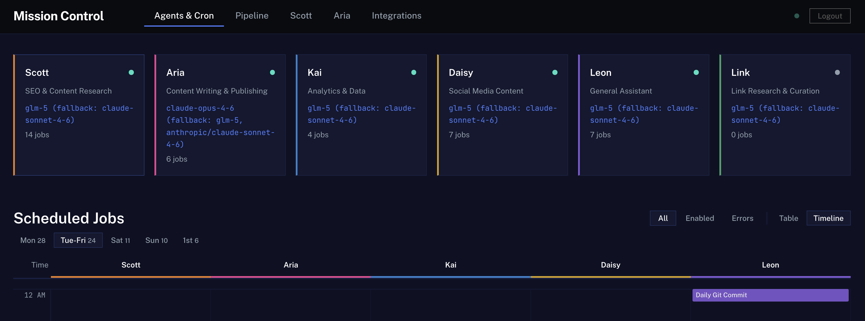 Fountain City autonomous agent dashboard showing the agent team and scheduled jobs