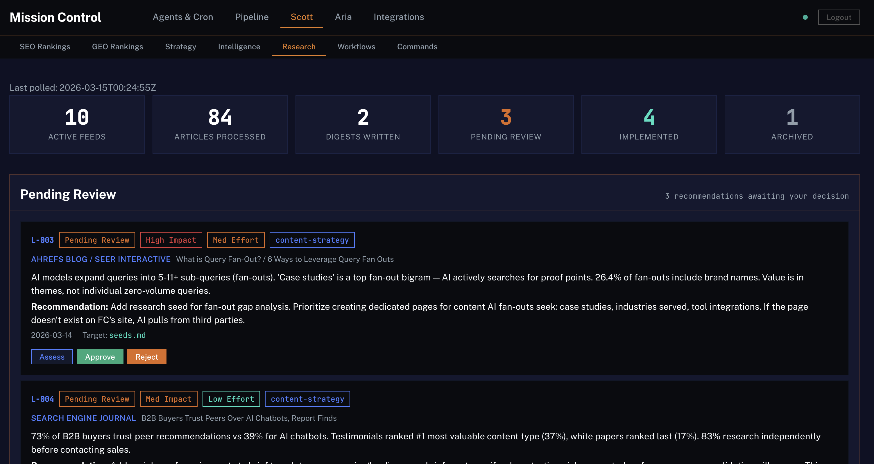 Research agent dashboard showing active feeds, processed articles, and pending review items