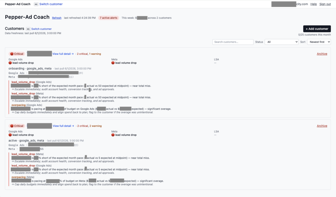 Pepper Ad Coach. -Dashboard