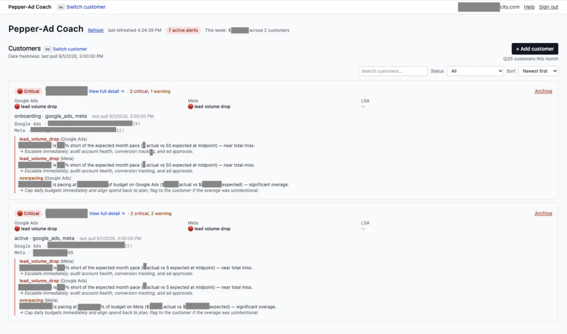Pepper Ad Coach. -Dashboard